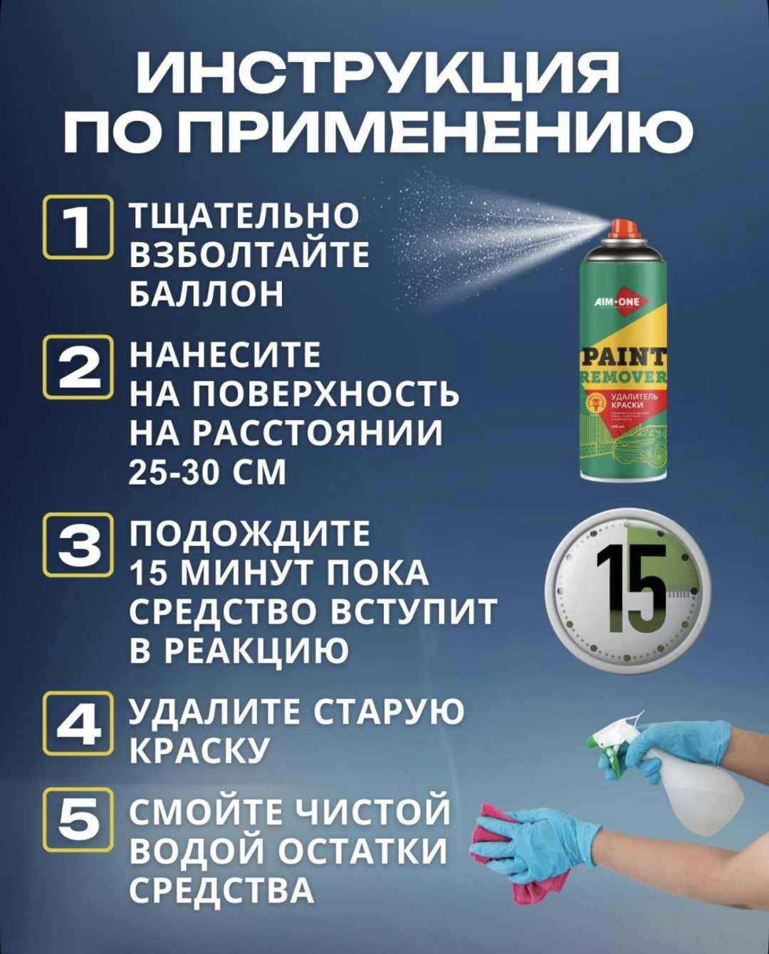 AIM1-PR-450 - удалитель краски Aim-One, баллон: 450 мл.