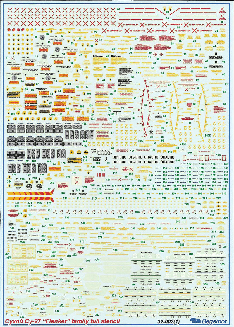 BG-32-002 - декали на самолет Су-27, технические надписи